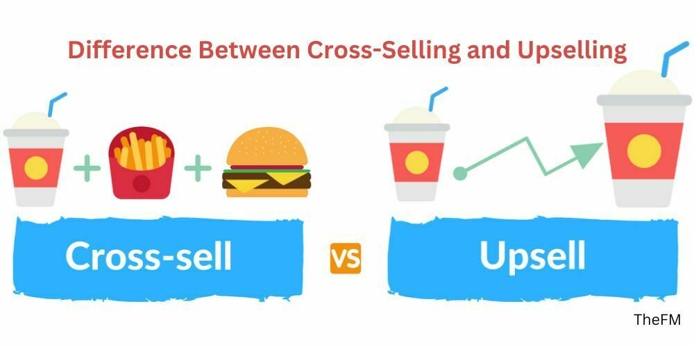 How To Increase Cross-Selling in Insurance?